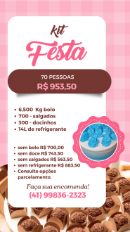 Doce Chic Confeitaria & Fbrica -